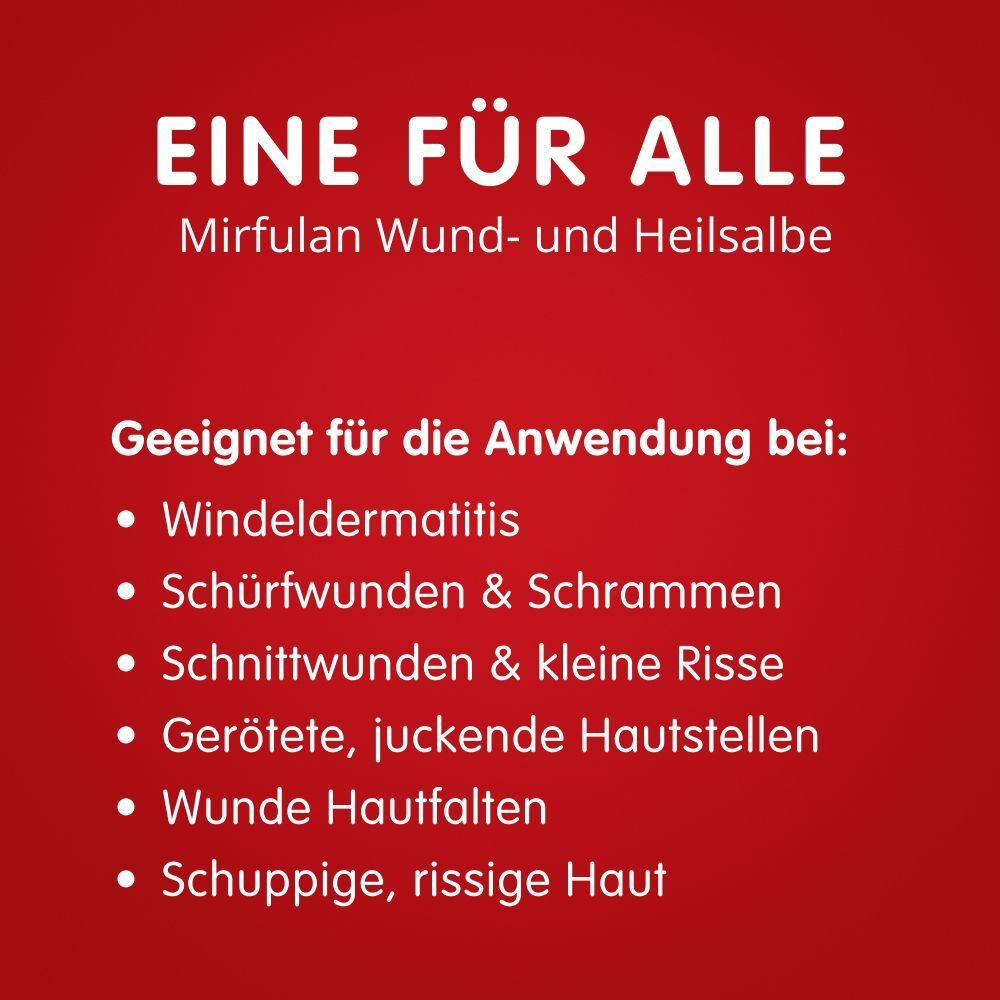 Roter Hintergrund mit Text. Auflistung der Anwendungsbereiche für Mirfulan Wund- und Heilsalbe: Windeldermatitis, Schürfwunden, etc.