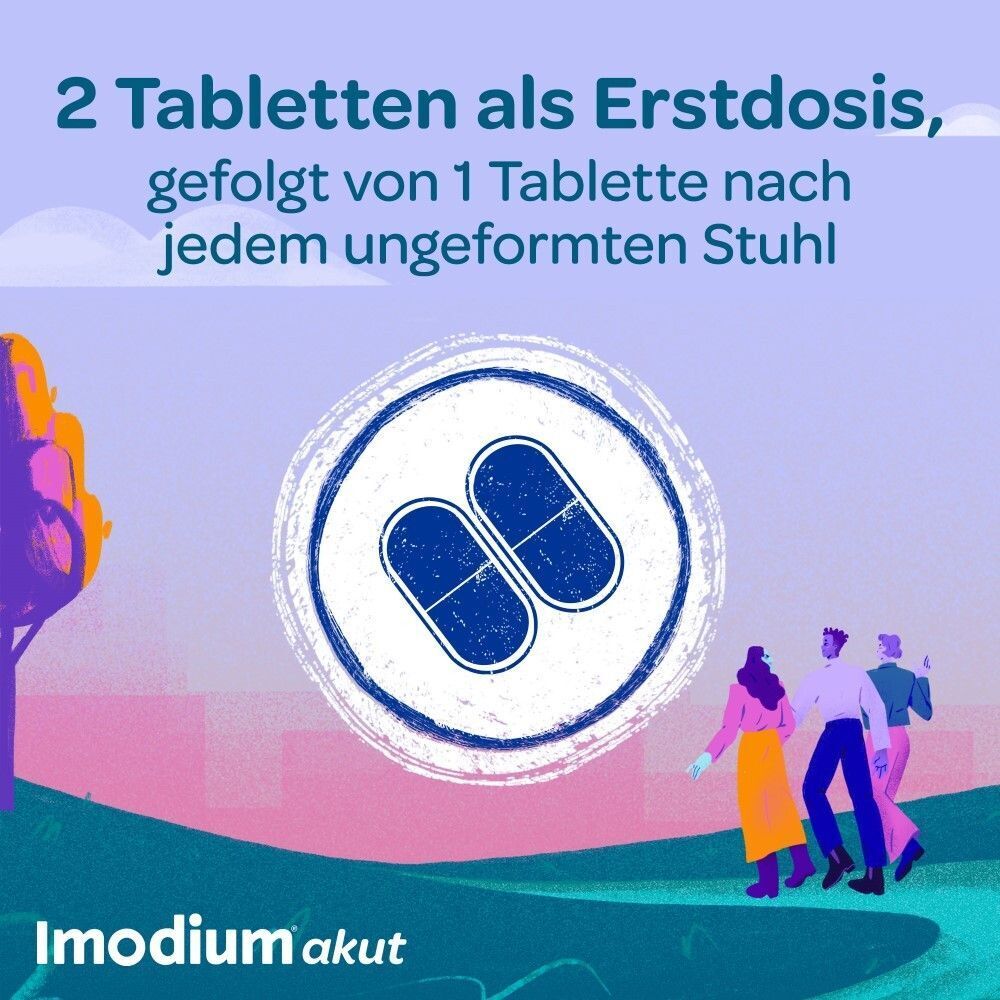 Zwei Tabletten. Text: 2 Tabletten als Erstdosis, gefolgt von 1 Tablette nach jedem ungeformten Stuhl. Imodium akut Logo.