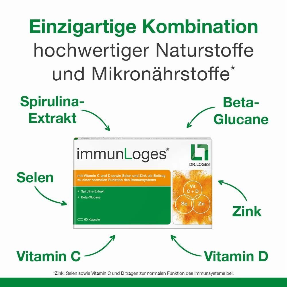 immunLoges® Kapseln