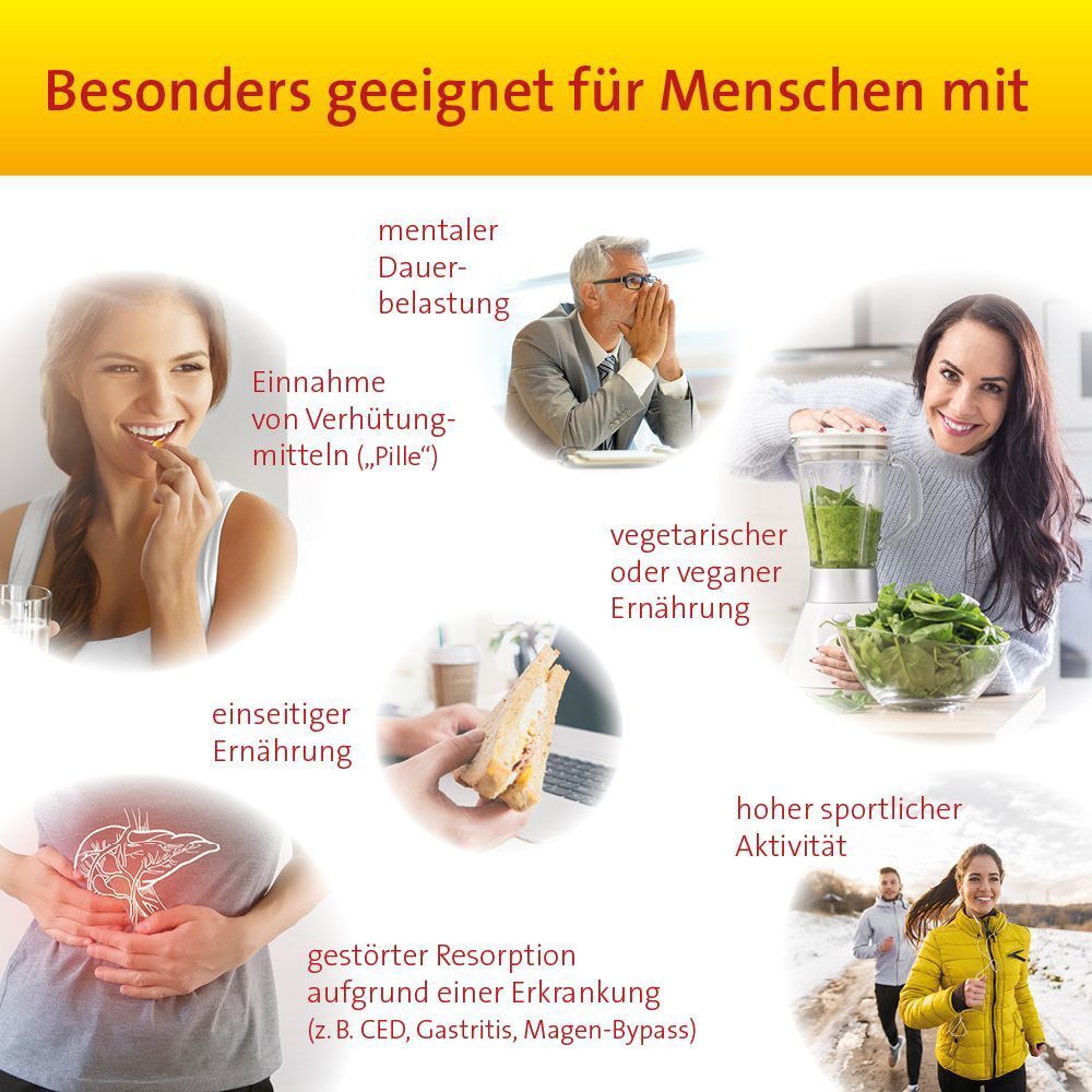 Bild mit Personen in verschiedenen Situationen, die für Vitamin B Complete Hevert® geeignet sind. Verschiedene Lebensstile.