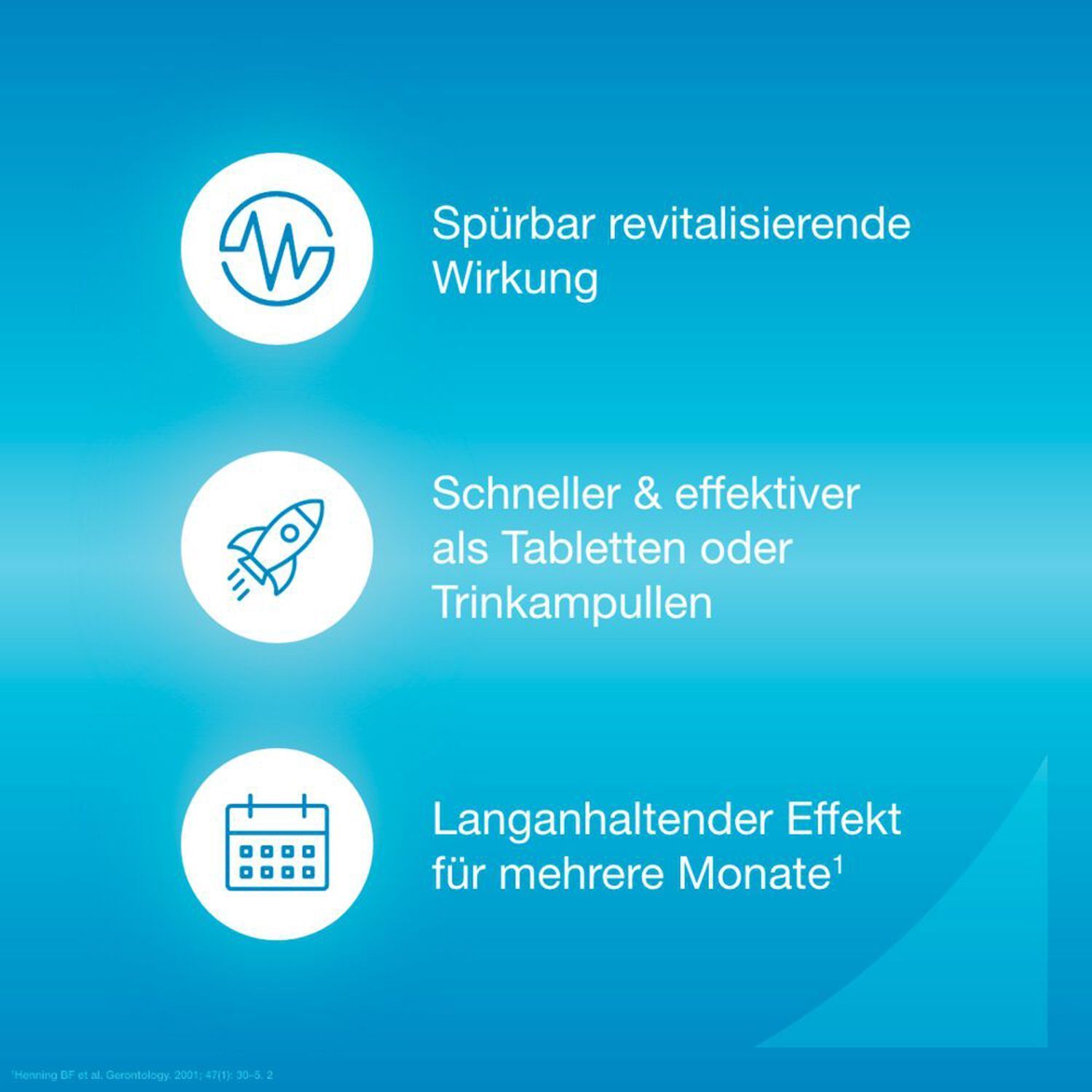 Blauer Hintergrund mit drei Symbolen und Text. Wirkung, schneller als Tabletten, langanhaltender Effekt. Text: Spürbar revitalisierende Wirkung.