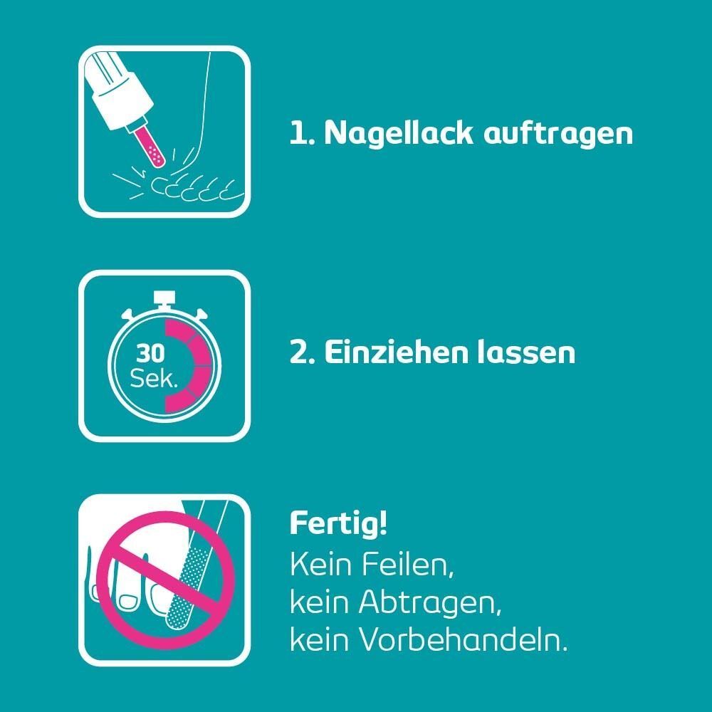 Drei Piktogramme: Auftragen, 30 Sekunden einwirken lassen, kein Feilen. Türkis-weißes Design.