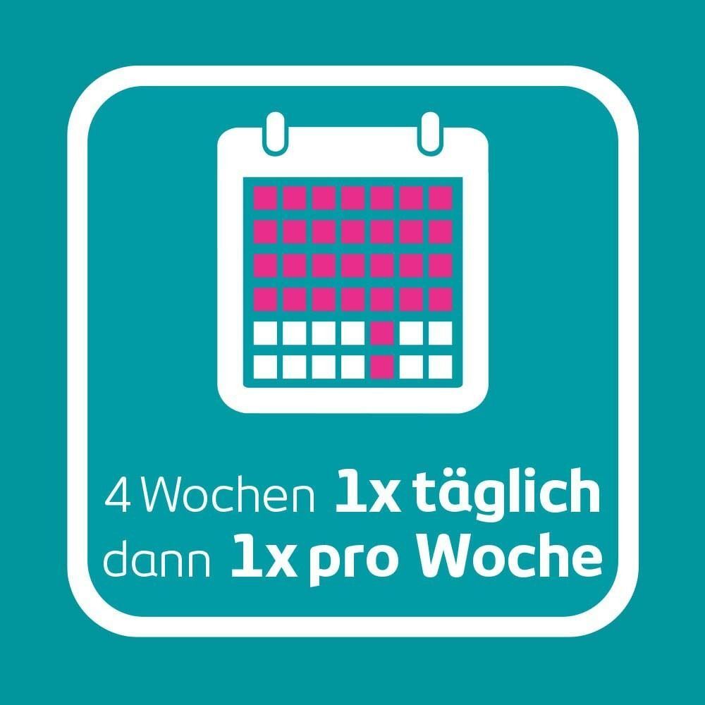 Piktogramm: Kalender. Text: 4 Wochen 1x täglich, dann 1x pro Woche. Türkis-weißes Design.