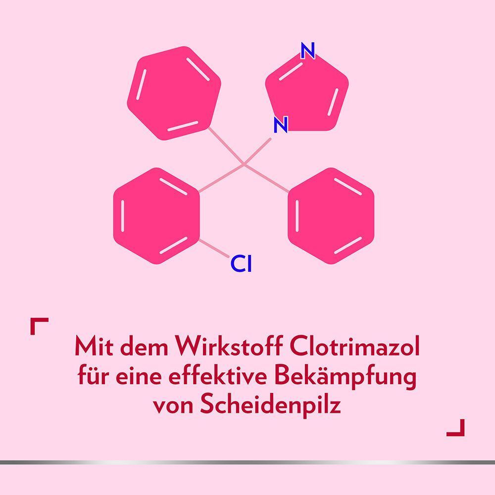 Chemische Struktur von Clotrimazol. Text: Mit dem Wirkstoff Clotrimazol für eine effektive Bekämpfung von Scheidenpilz.