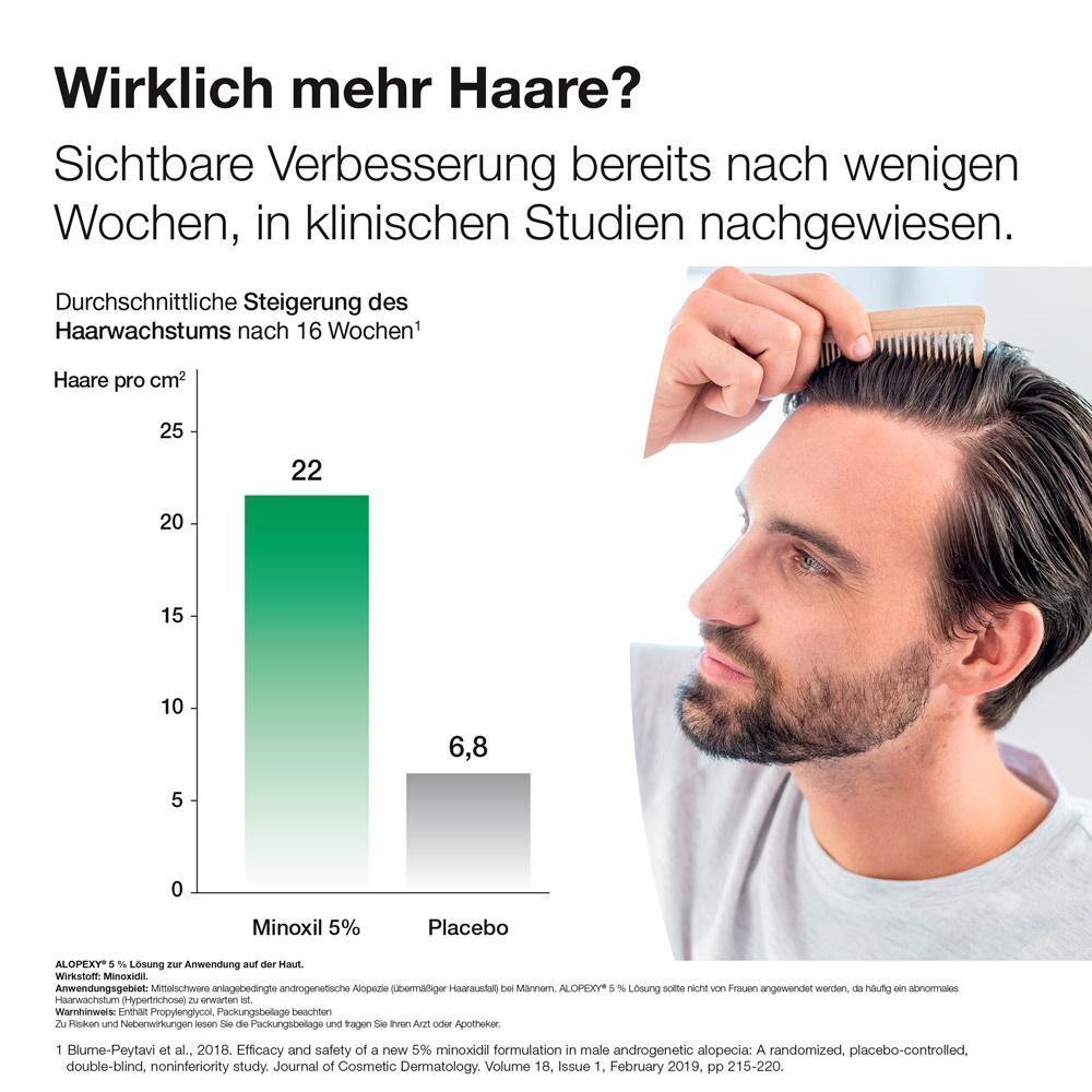 Diagramm: Haarwachstum nach 16 Wochen. ALOPEXY 5% vs. Placebo. Mann kämmt Haare.