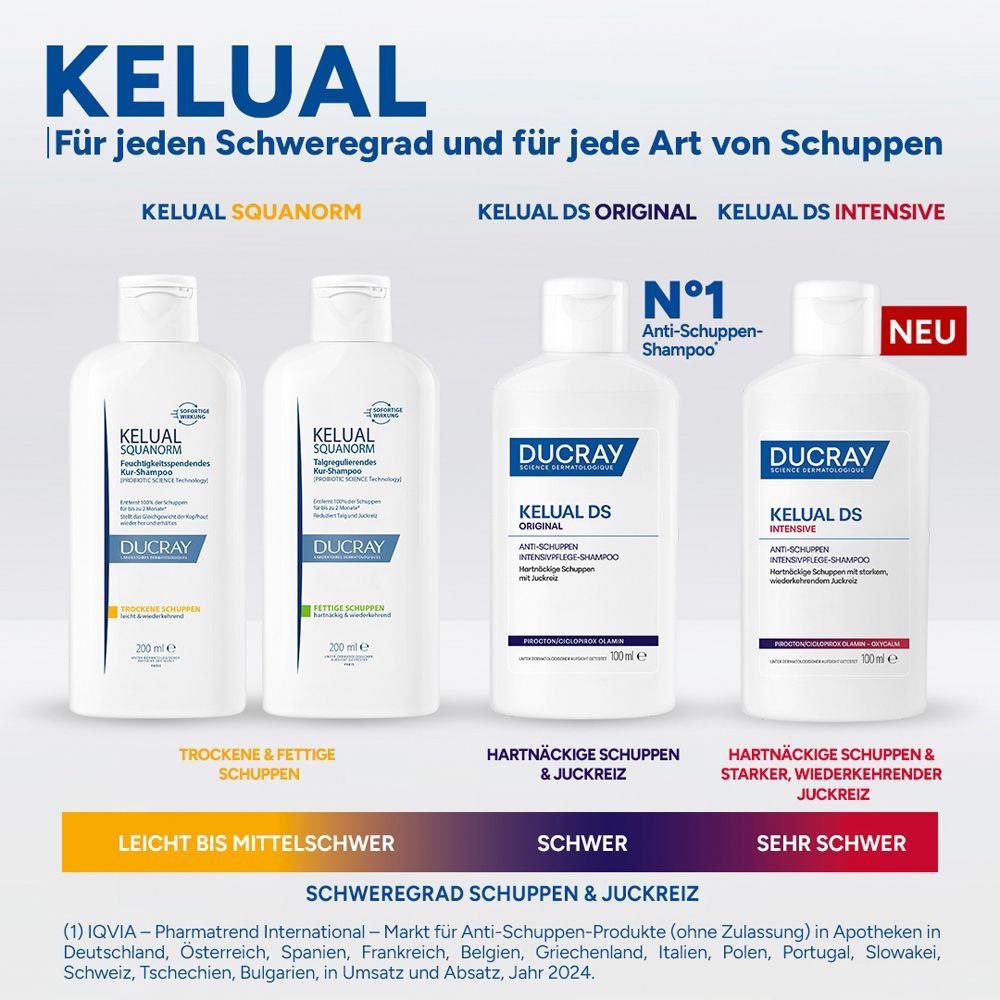 Vier DUCRAY Shampoos: KELUAL SQUANORM, KELUAL SQUANORM, KELUAL DS ORIGINAL, KELUAL DS INTENSIVE. Text: Für jeden Schweregrad und für jede Art von Schuppen.