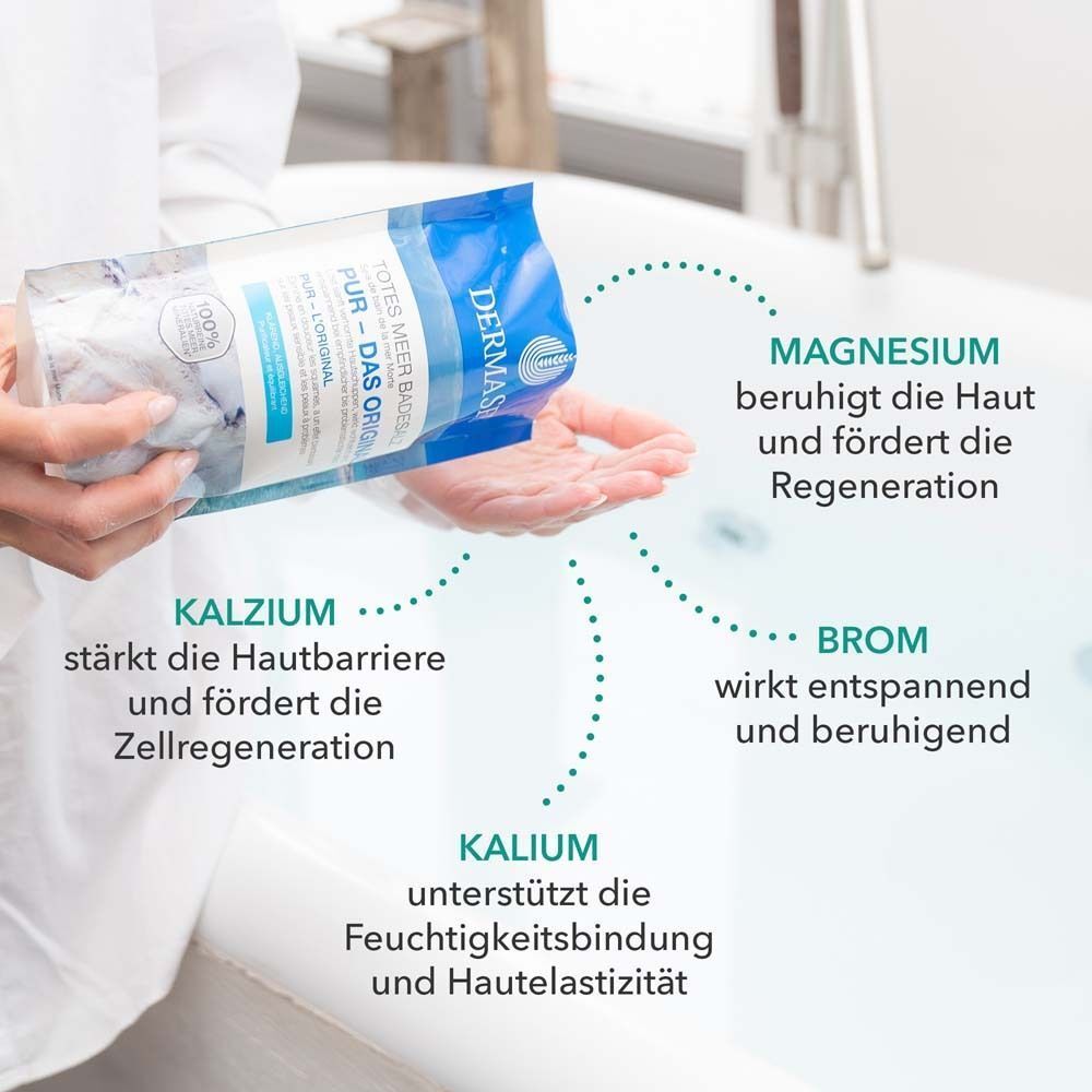 Person gießt Salz in Badewanne. Text: Kalzium stärkt Hautbarriere, Magnesium beruhigt Haut, Brom wirkt entspannend, Kalium unterstützt.