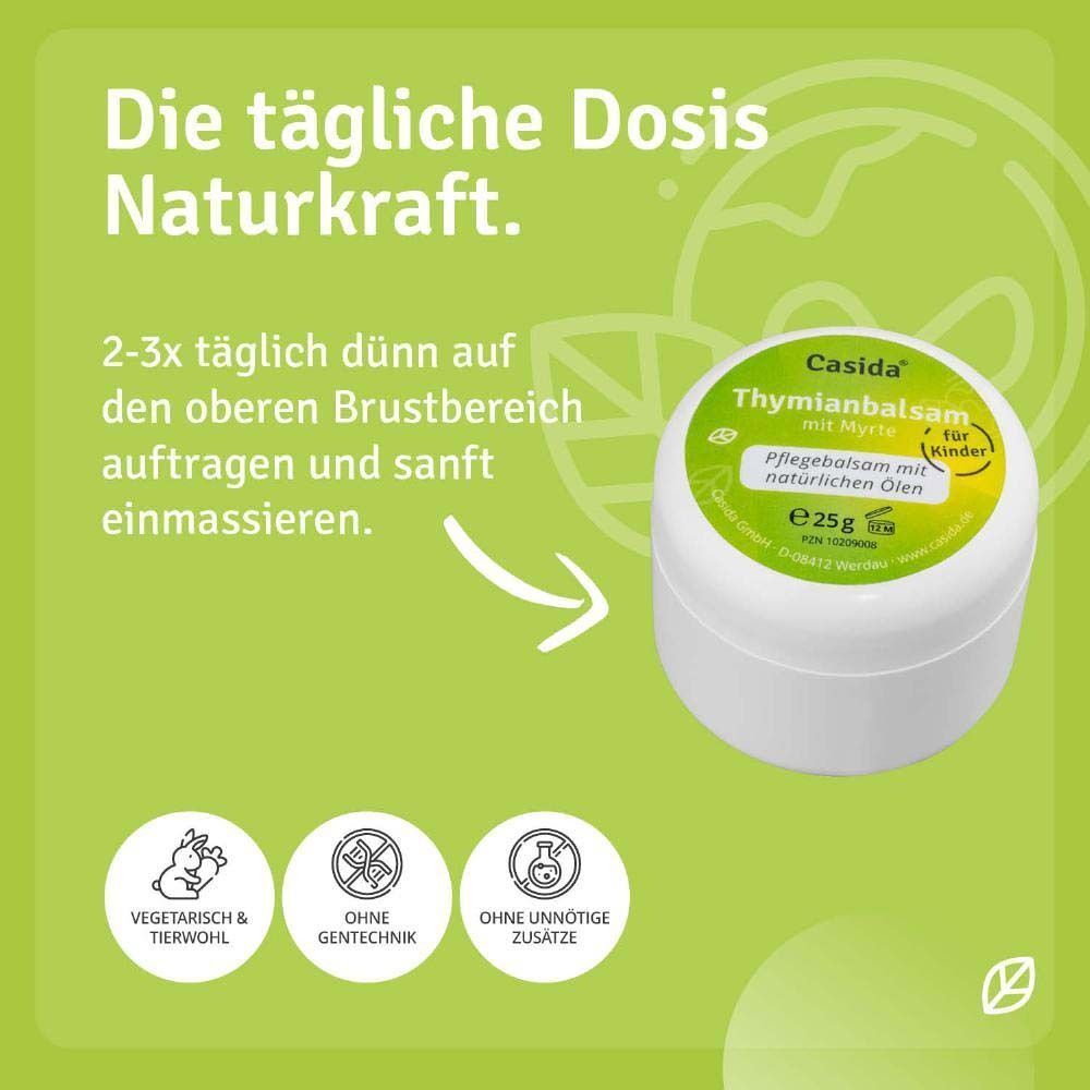 Ein weißer Tiegel mit grünem Deckel. Auf dem Deckel steht "Casida Thymianbalsam mit Myrte für Kinder". Anwendungshinweis.
