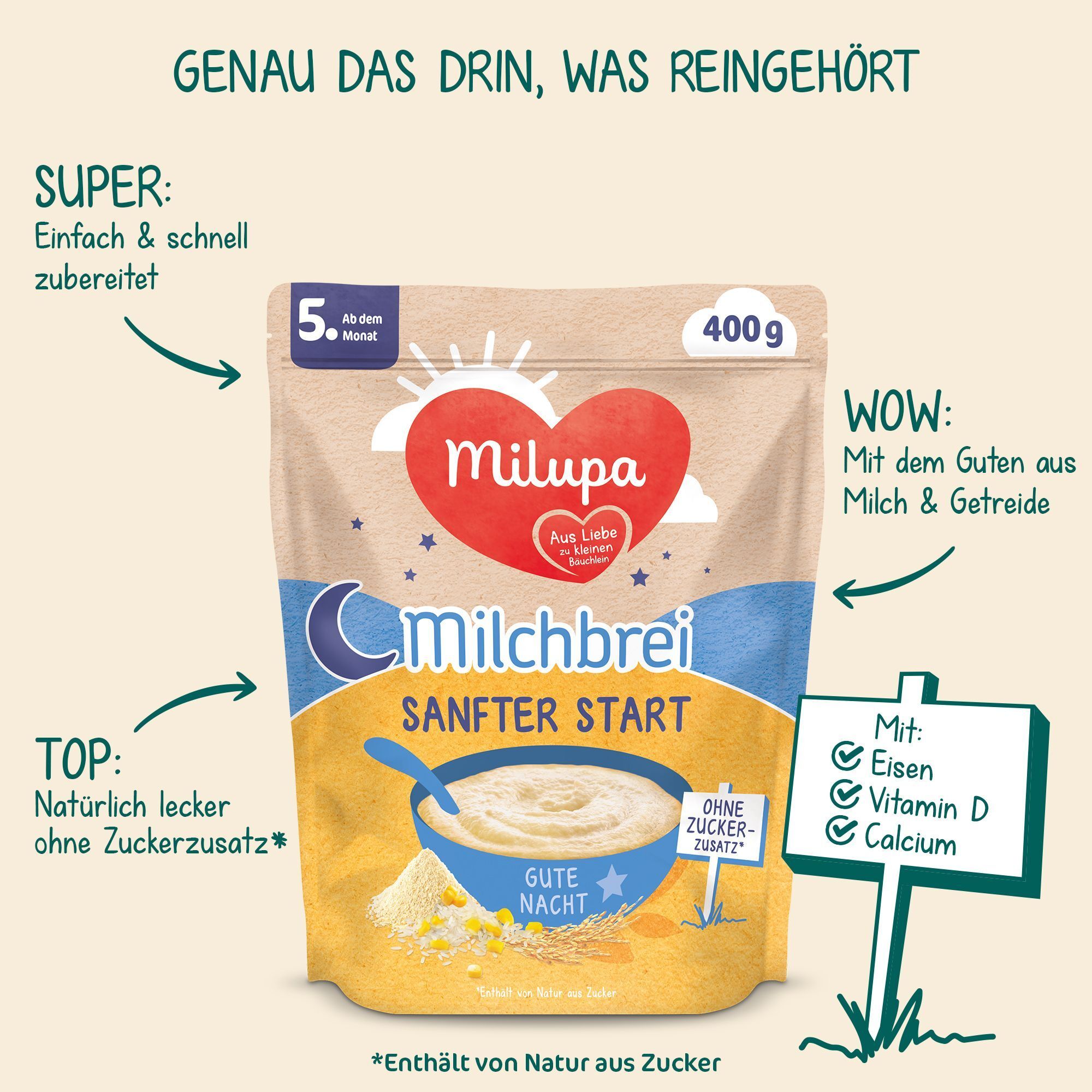 Milupa Gute Nacht Milchbrei Sanfter Start Packung mit Hervorhebungen zu Inhaltsstoffen und Zubereitung.
