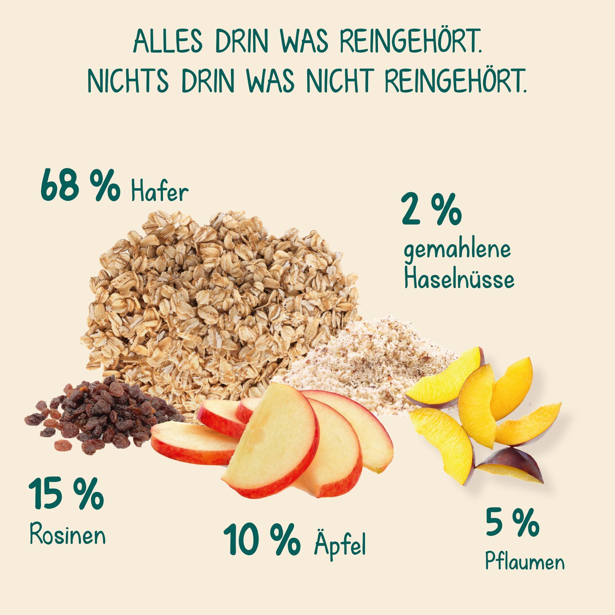 Zutaten von Milupa Kinder Porridge Hafer & Früchte: Hafer, Rosinen, Äpfel, Pflaumen, Haselnüsse.