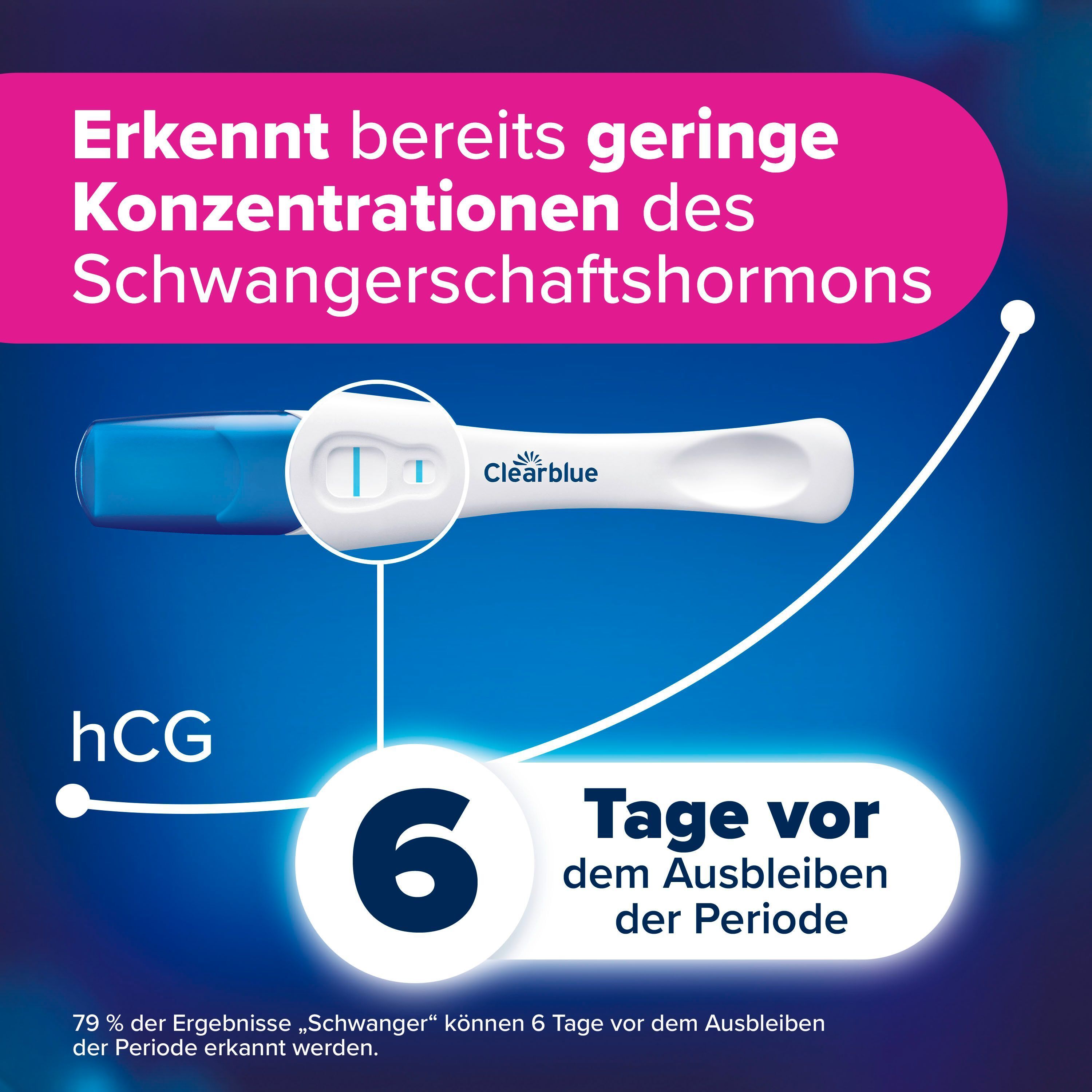 CLEARBLUE Schwangerschaftstest. Weißes Gerät mit blauem Ende. Text: 6 Tage vor Ausbleiben der Periode, hCG.