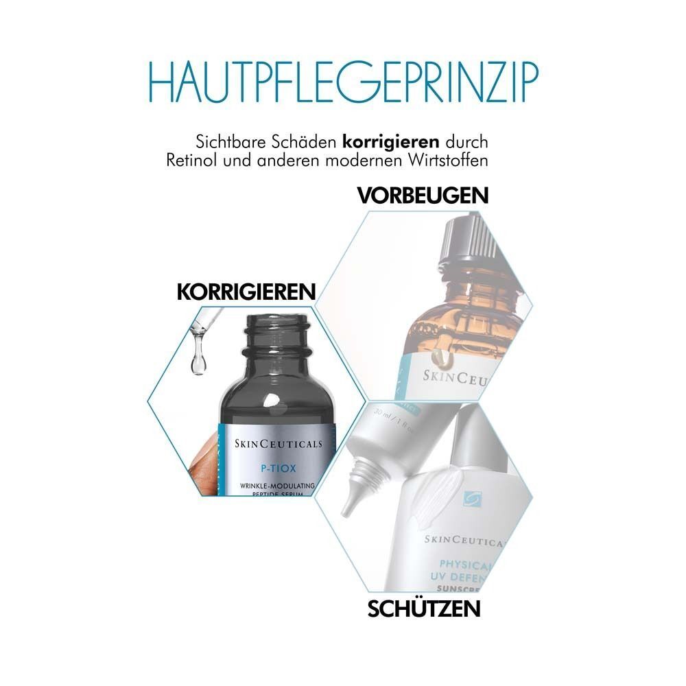 Grafik: Hautpflegeprinzip. Produkte zur Vorbeugung, Korrektur und zum Schutz. SkinCeuticals P-TIOX Serum-Flasche.