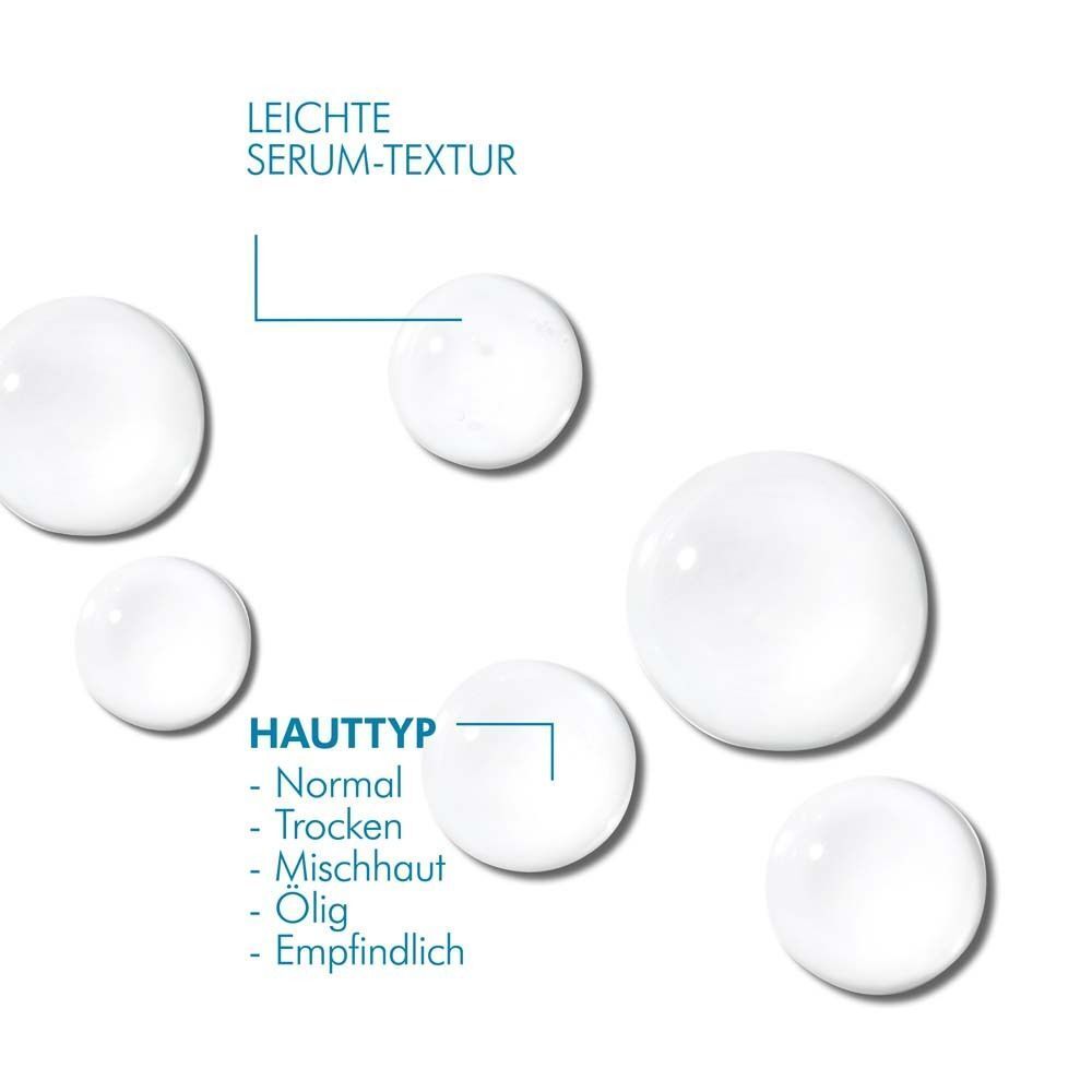 Grafik: Hauttypen. Normal, trocken, Mischhaut, ölig, empfindlich. Leichte Serum-Textur.