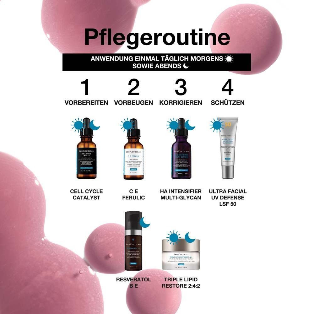 Pflegeroutine mit SKINCEUTICALS Produkten. Produkte: Cell Cycle Catalyst, C E Ferulic, H.A. Intensifier Multi-Glycan, Ultra Facial UV Defense.