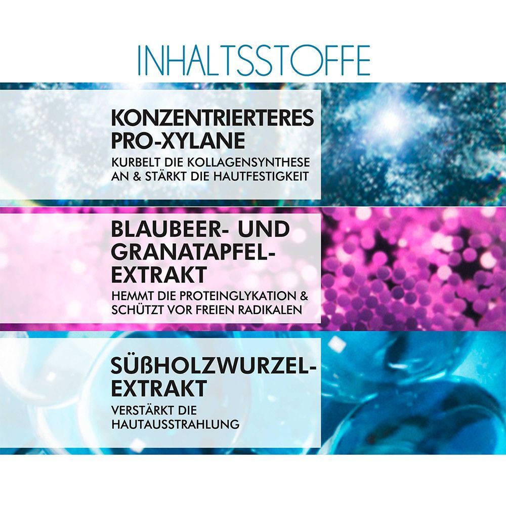 Grafik mit Inhaltsstoffen. Konzentriertes Pro-Xylane, Blaubeer- und Granatapfelextrakt, Süßholzwurzelextrakt.