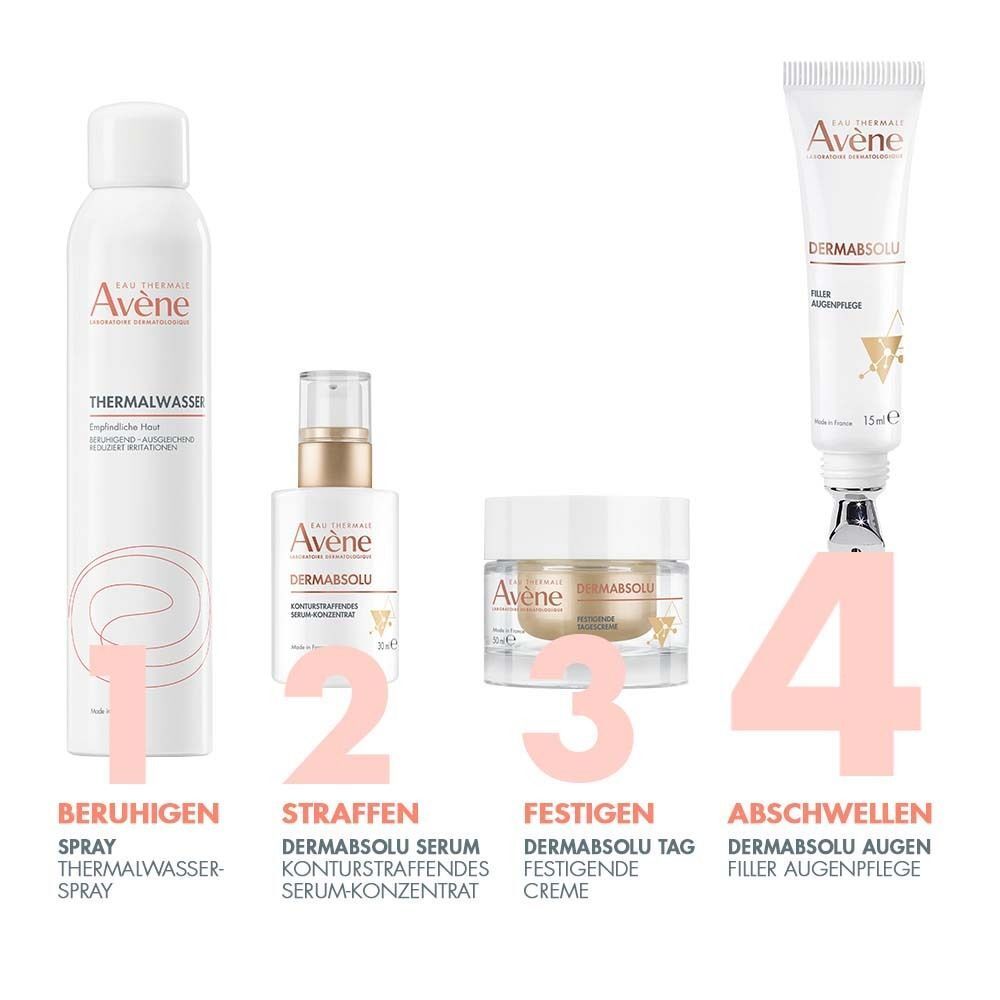 Vier AVENE Produkte: Thermalwasser Spray, Serum, Creme, Augenpflege. Beschriftung: Beruhigen, Straffen, Festigen, Abschwellen.