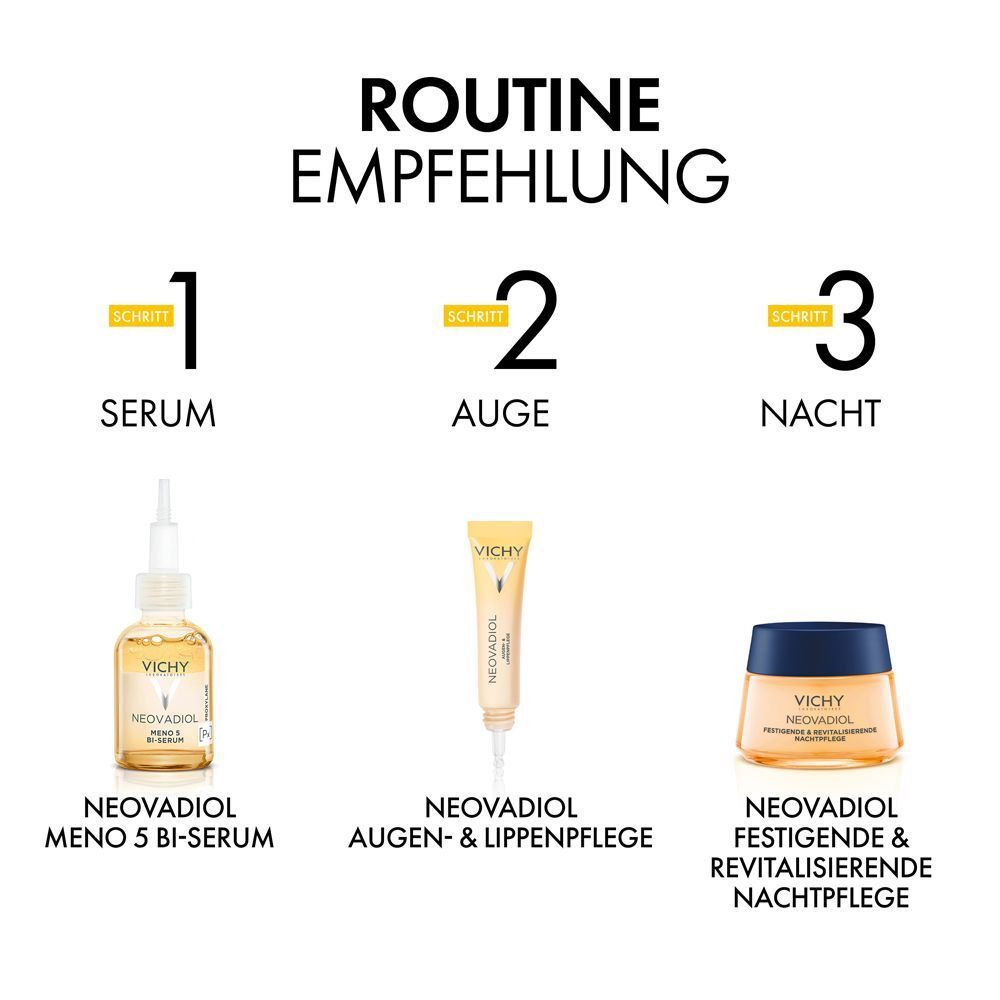 Routine-Empfehlung. 3 Schritte: Serum, Auge, Nacht. Produkte: VICHY Neovadiol Meno 5 Bi-Serum, Augen- & Lippenpflege, Nachtpflege.