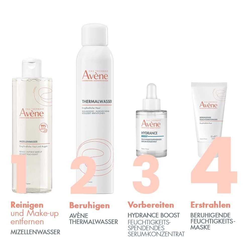 Vier AVENE Produkte: Mizellenwasser, Thermalwasser, Hydrance Boost Serum, beruhigende Feuchtigkeitsmaske. Nummeriert 1-4.