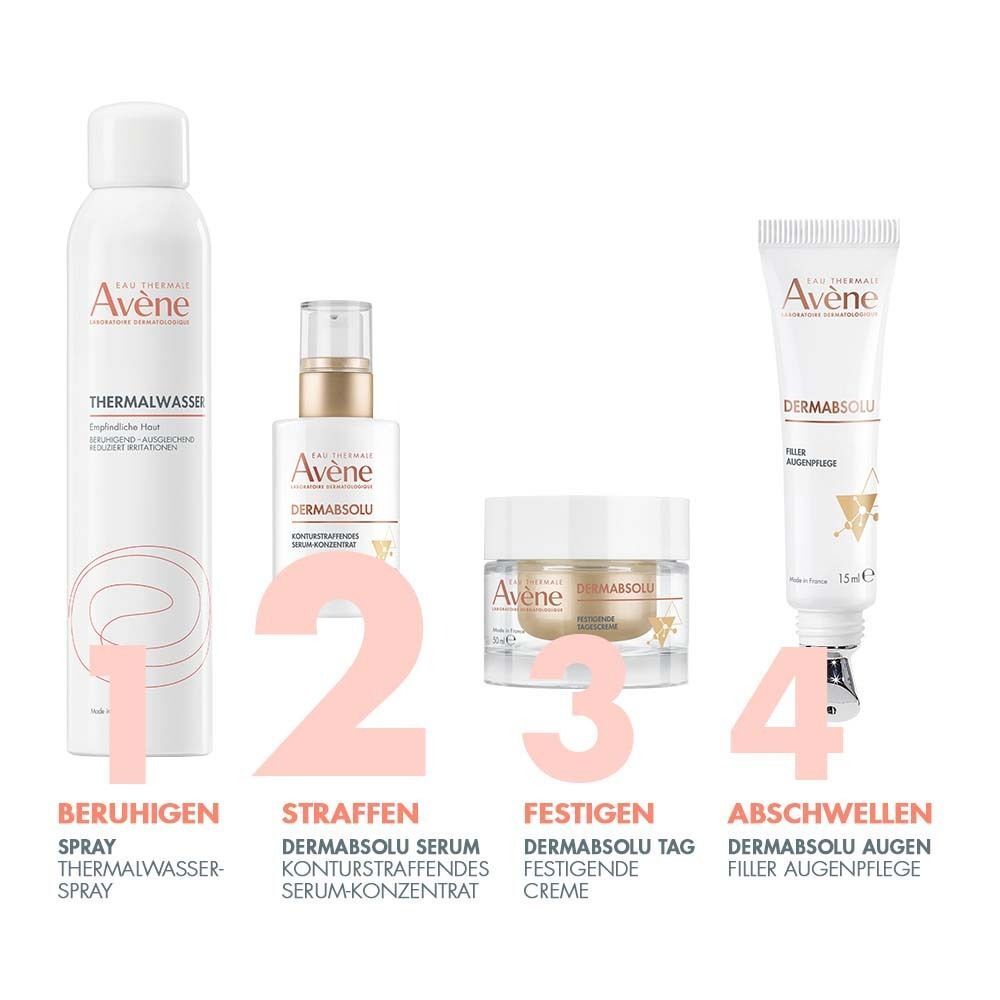 Vier Produkte: Thermalwasser-Spray, DermAbsolu Serum-Konzentrat, DermAbsolu Tag Festigende Creme, DermAbsolu Augen Filler Augenpflege.