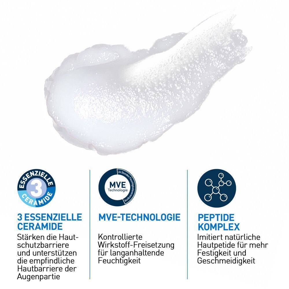 Weißer Klecks mit Text: 3 essenzielle Ceramide, MVE-Technologie, Peptid-Komplex. Beschreibungen der Inhaltsstoffe.