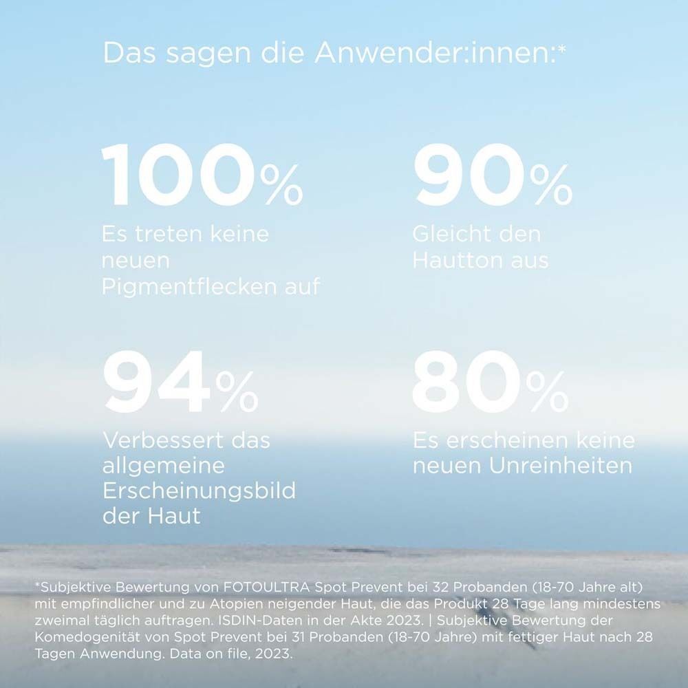 Grafik mit Prozentangaben. Text: 100% keine neuen Pigmentflecken, 90% gleicht Hautton aus, 94% verbessert Hautbild.