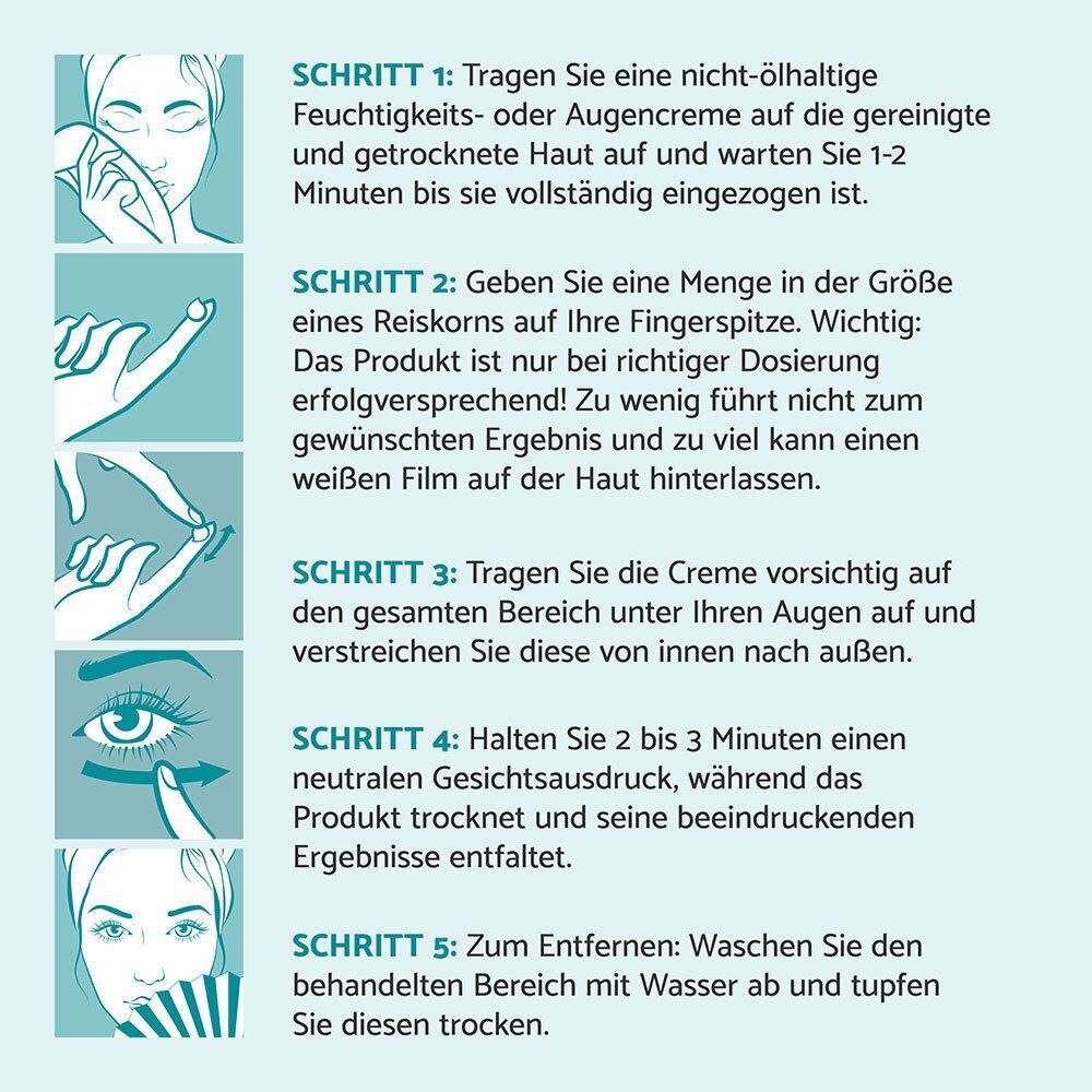 Anwendungsschritte. 5 Schritte zur Anwendung der Augencreme. Illustrationen zeigen die Anwendung.