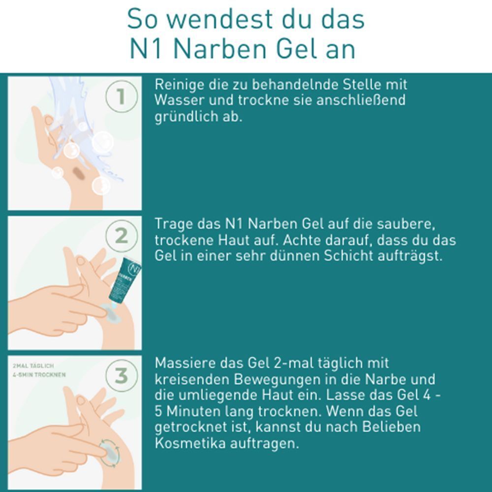 N1 Narben Gel Tube neben Bein mit Narbe. Text: Macht Narben weicher & glatter. Deutsche Apothekenqualität.
