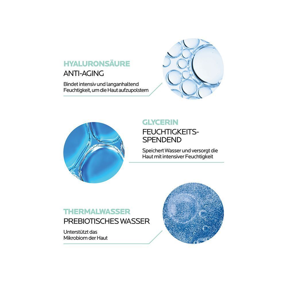 Grafik mit Informationen zu Hyaluronsäure, Glycerin und Thermalwasser. Blaue Kreise.