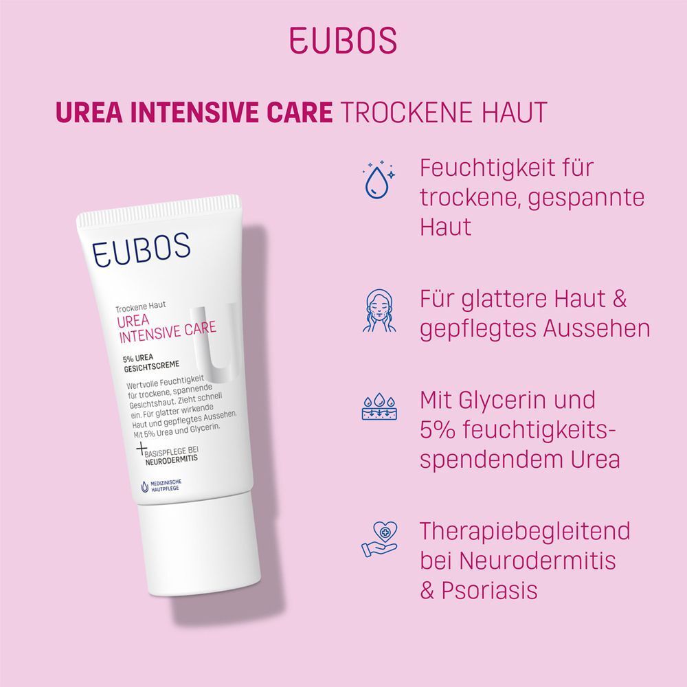 EUBOS UREA INTENSIVE CARE TROCKENE HAUT Gesichtscreme. Produktinformationen und Icons auf pinkem Hintergrund.