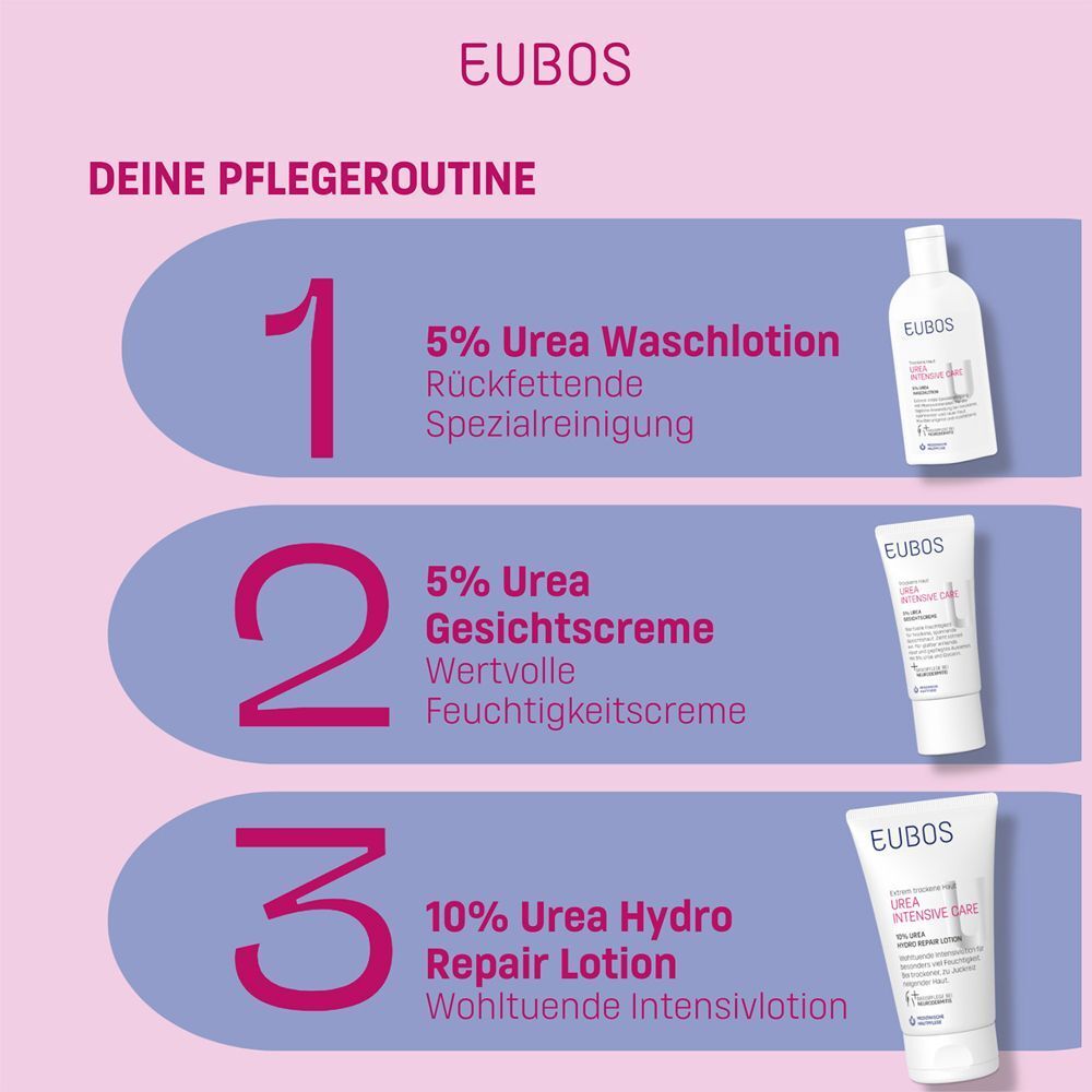 Pflegeroutine mit drei EUBOS Produkten. Text und Produkte auf pinkem Hintergrund.
