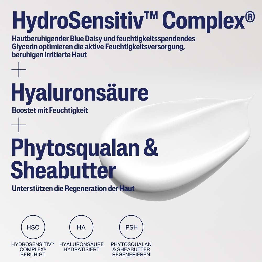 Text-Grafik mit Inhaltsstoffen: HydroSensitiv Complex, Hyaluronsäure, Phytosqualan & Sheabutter.