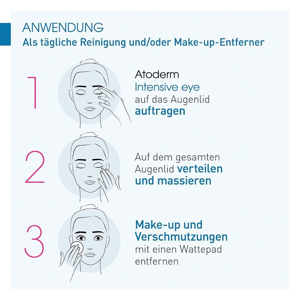 Anwendung der BIODERMA Atoderm Intensive eye. Schritt-für-Schritt-Anleitung: Auftragen, verteilen, entfernen.