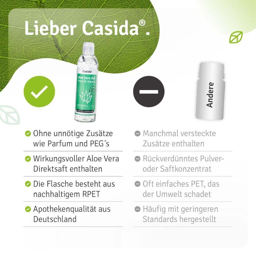 aloe vera zum sprühen Aloe Vera Spray | JUNGLÜCK main image 0