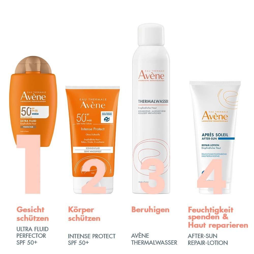 Vier Produkte nebeneinander. 1: Ultra Fluid Perfector SPF 50+. 2: Intense Protect SPF 50+. 3: Thermalwasser. 4: After-Sun Repair-Lotion.