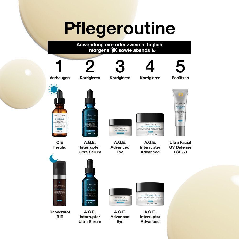 Pflegeroutine mit SKINCEUTICALS Produkten. Produkte für morgens und abends.