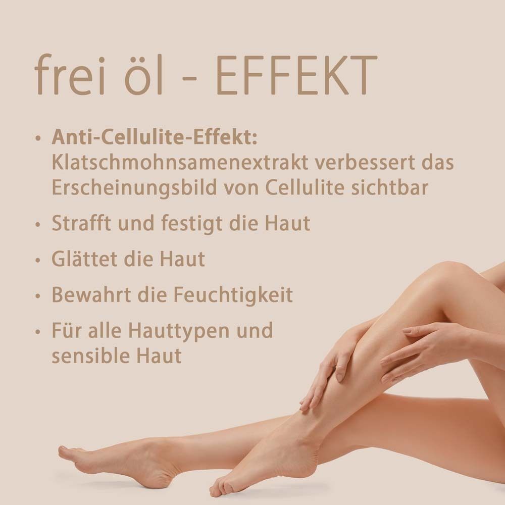 Text: FREI ÖL - EFFEKT. Anti-Cellulite-Effekt, strafft, glättet, bewahrt Feuchtigkeit. Beine im Hintergrund.