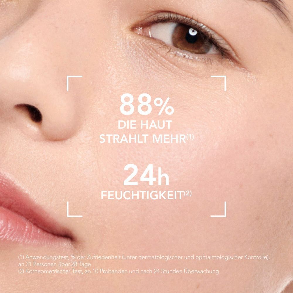 Nahaufnahme eines Gesichts. Text: 88% mehr Ausstrahlung, 24h Feuchtigkeit. Text darunter: Test unter dermatologischer Kontrolle.