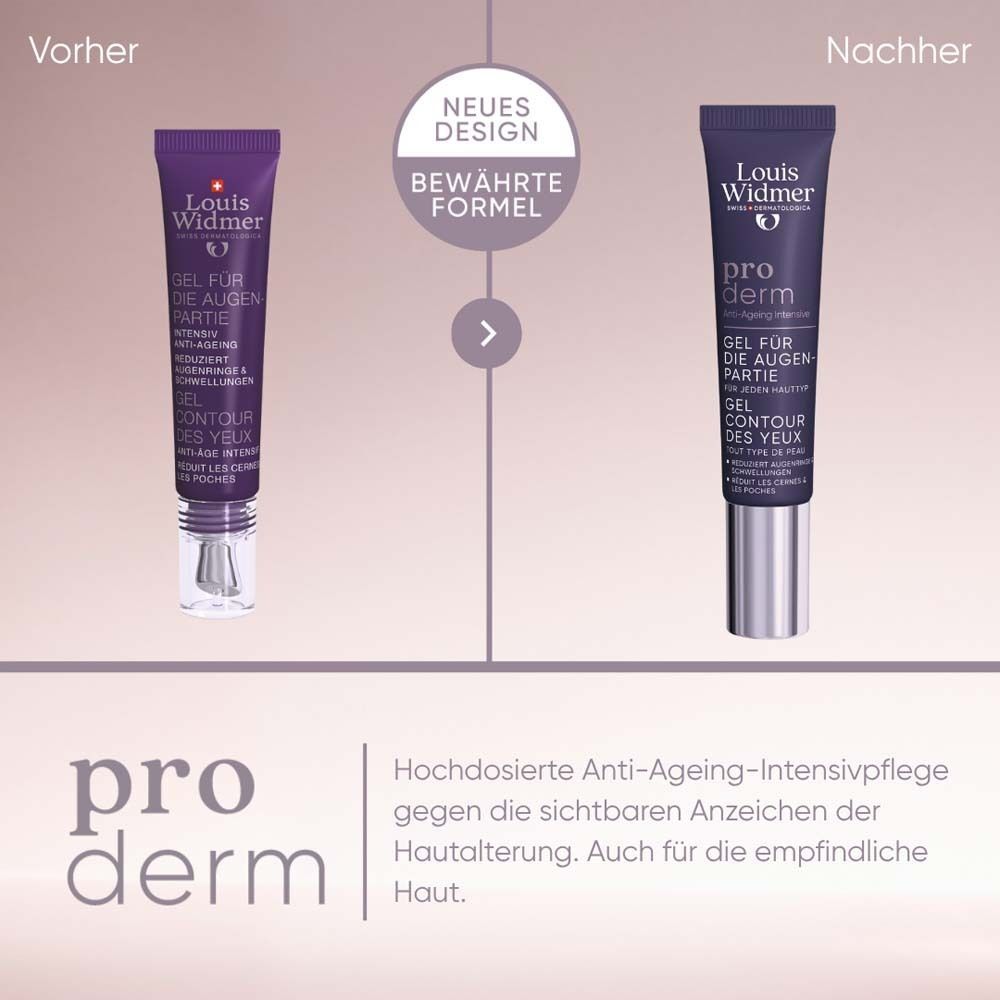 Vergleich von zwei Tuben Gel für die Augenpartie. Links: altes Design. Rechts: neues Design. Text: Bewährte Formel.