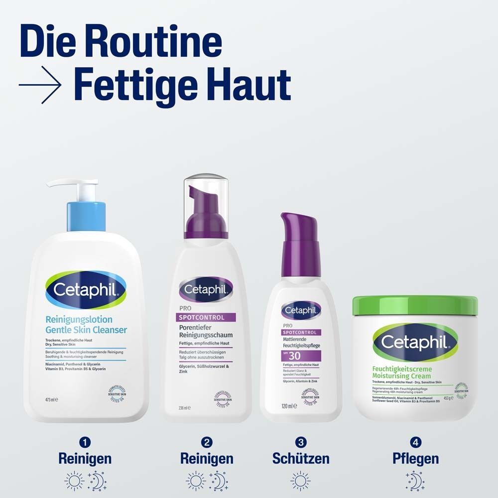 Vier CETAPHIL-Produkte. Reinigungs-Lotion, Reinigungsschaum, mattierende Feuchtigkeitspflege, Feuchtigkeitscreme. Text: Die Routine für fettige Haut.