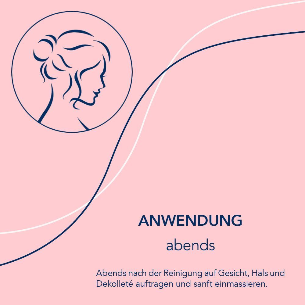 Grafik mit Frauenprofil. Text: Anwendung abends. Abends nach der Reinigung auf Gesicht, Hals und Dekolleté auftragen und sanft einmassieren.