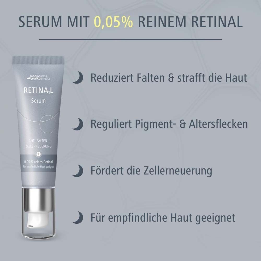 Tube MEDIPHARMA cosmetics Retinal Serum. Text: RETINA,L Serum, Anti-Falten + Zellerneuerung. Grafische Elemente mit Text: Reduziert Falten, strafft Haut, etc.