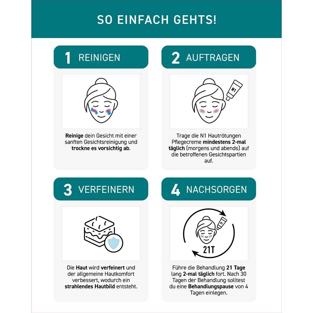 Beruhigende Gesichtspflege bei Hautrötungen Angebot