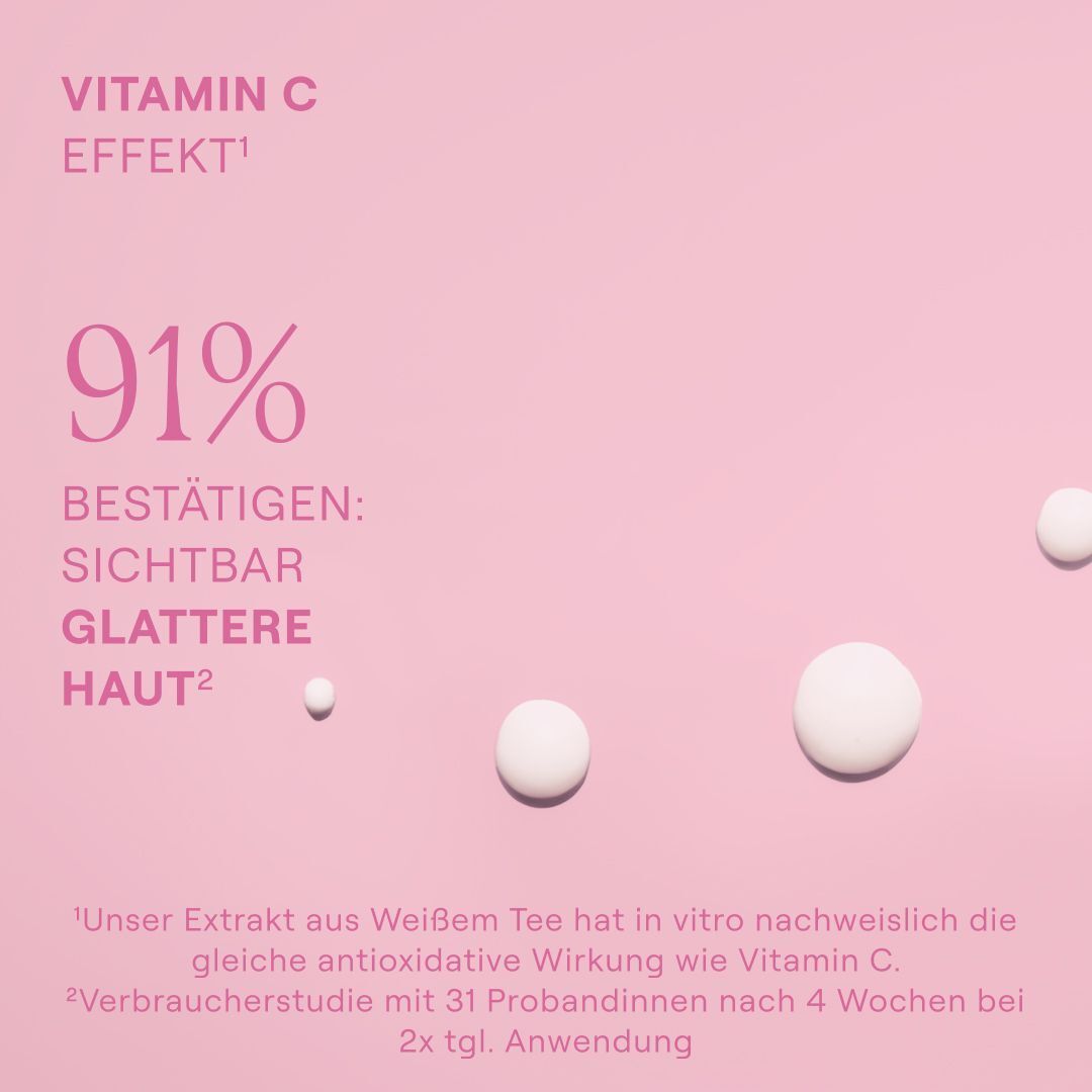 Grafik mit der Aussage '91% bestätigen: sichtbar glattere Haut'.  Weiße Tropfen auf rosa Hintergrund.