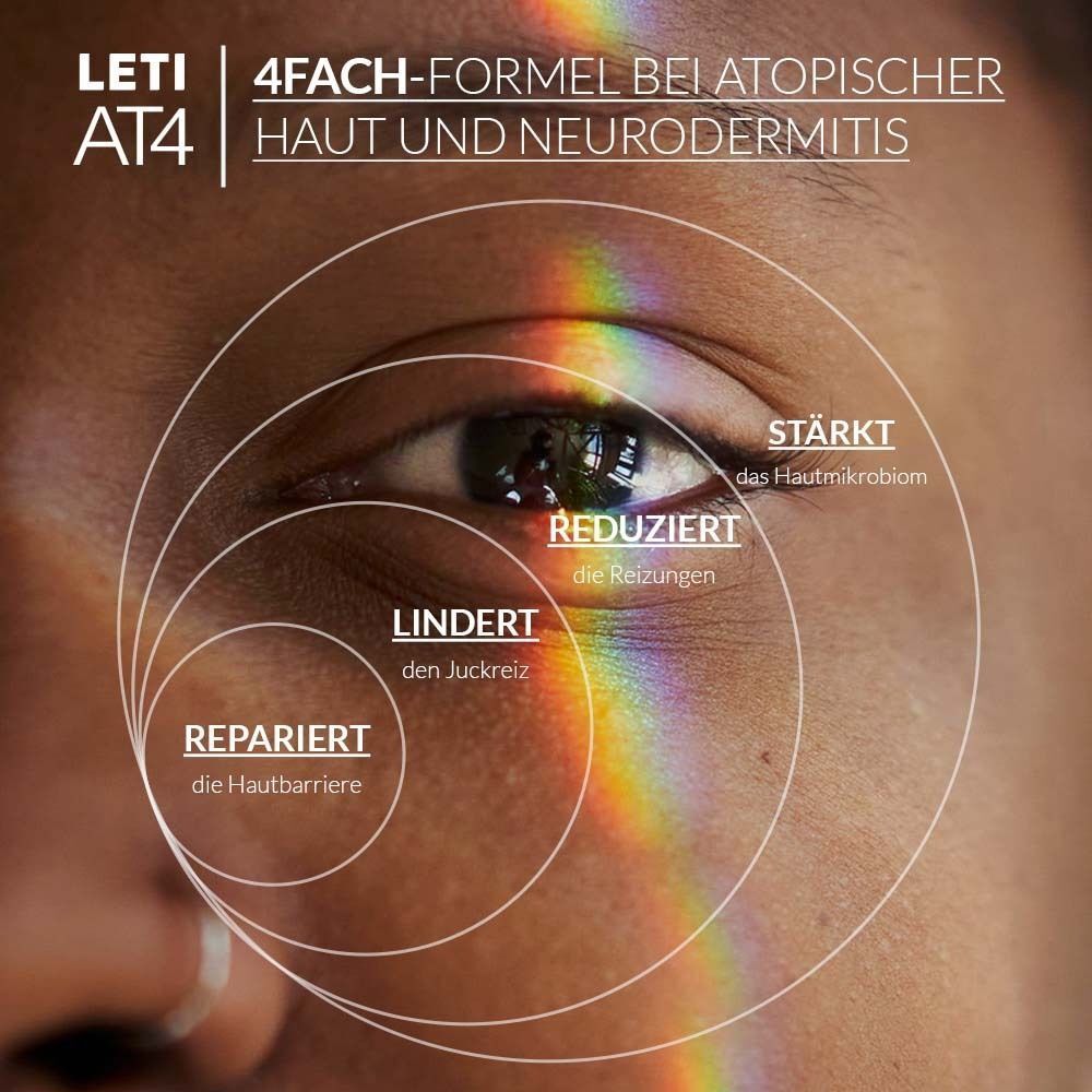 Auge mit Regenbogen. Text: LETI AT4, 4-fach-Formel bei atopischer Haut und Neurodermitis. Wirkungsweise.