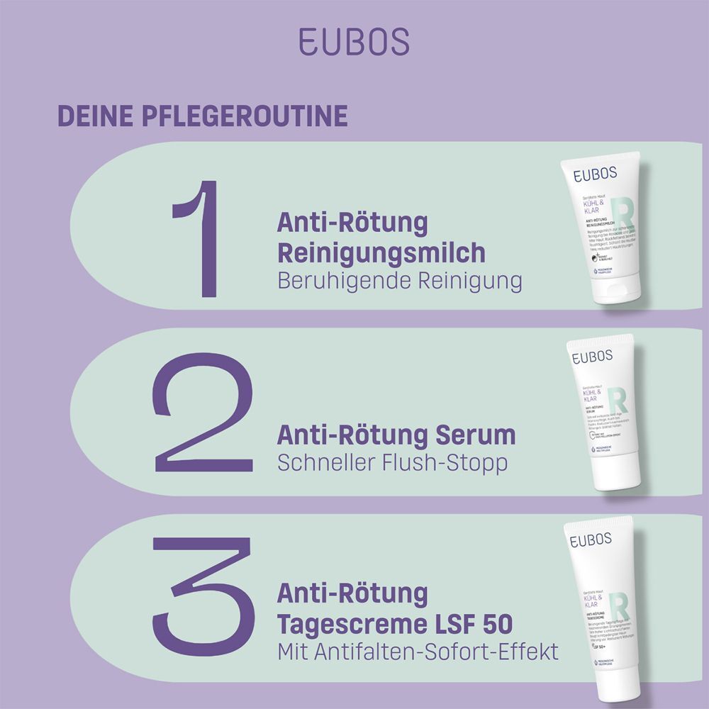 Pflege-Routine mit EUBOS Produkten. Anti-Rötung Reinigungsmilch, Serum, Tagescreme LSF 50.