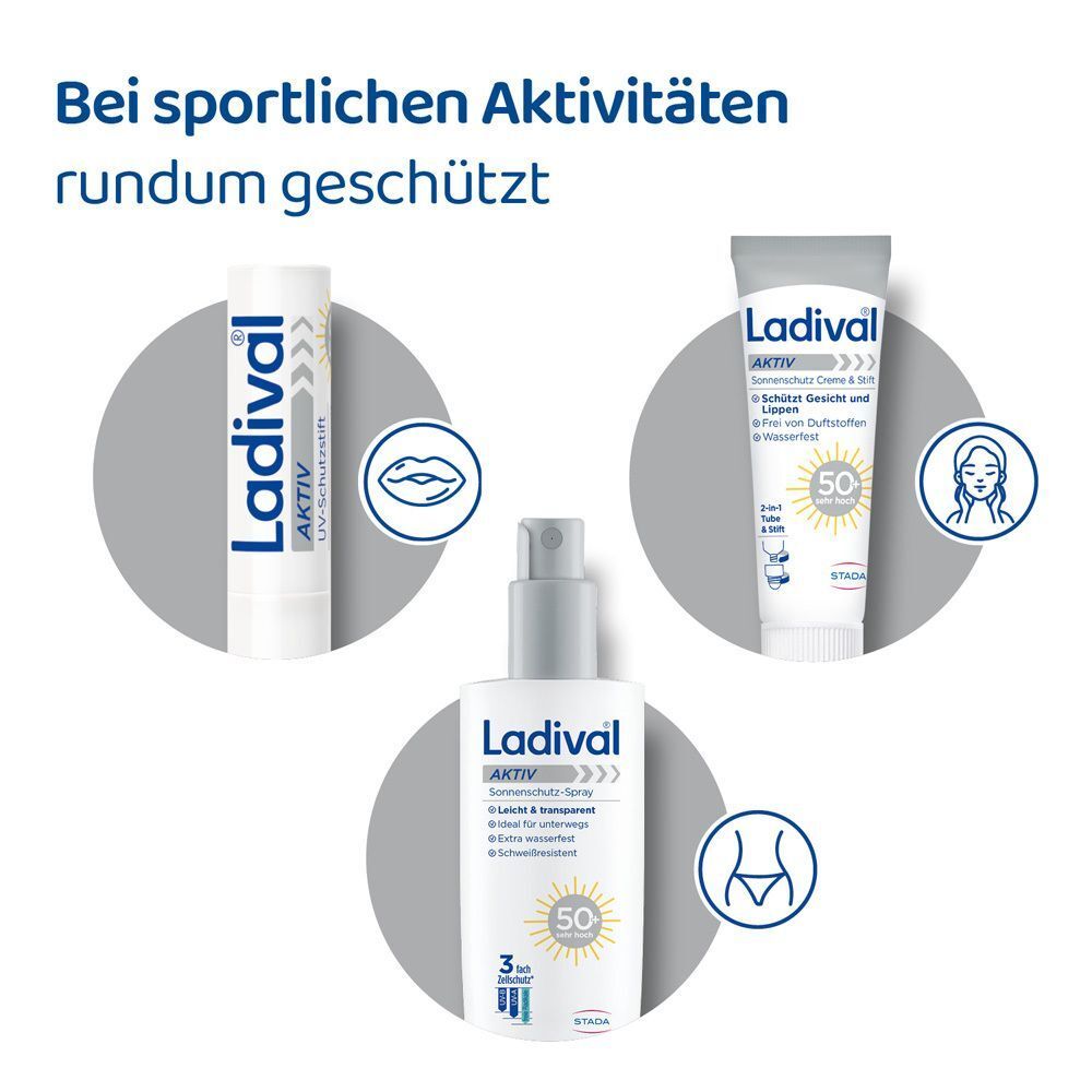 Drei Produkte: Lippenpflegestift, Sonnenschutz-Spray und Creme. "LADIVAL AKTIV" Schriftzug.