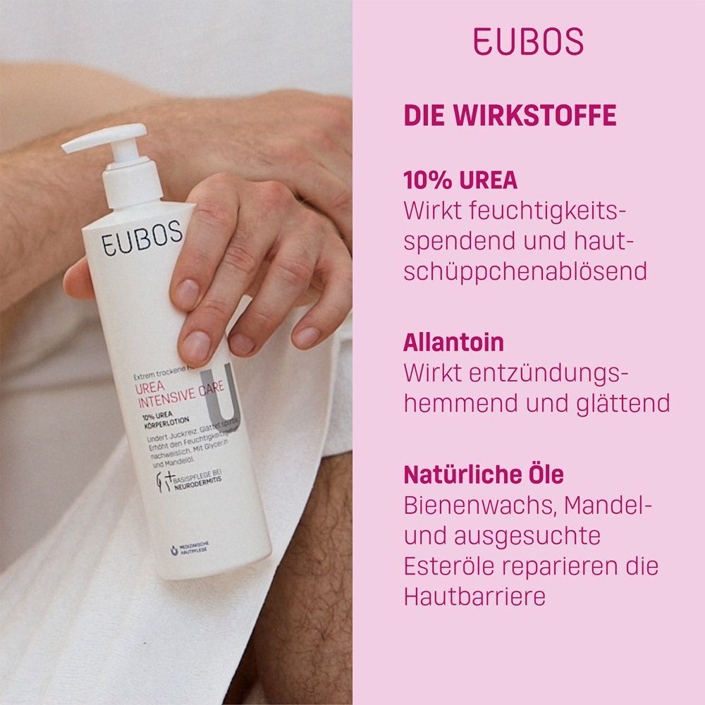 Flasche mit weißem Pumpkopf. Aufschrift: EUBOS UREA INTENSIVE CARE. Text: 10% UREA, Allantoin, natürliche Öle. Rosa Hintergrund.