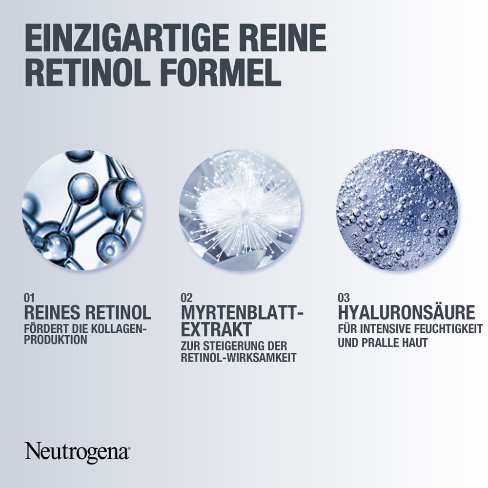 Grafik mit Inhaltsstoffen: Reines Retinol, Myrtenblattextrakt, Hyaluronsäure. Neutrogena Logo.