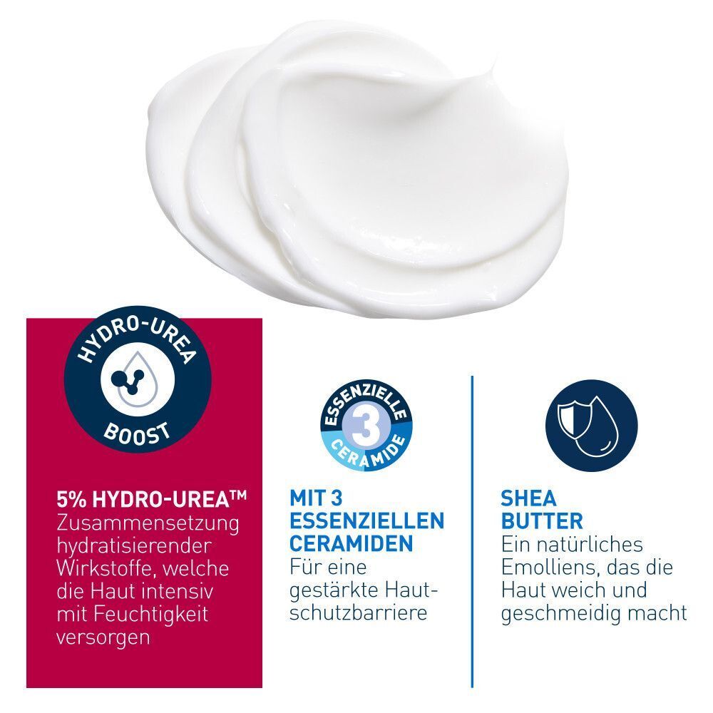 Nahaufnahme von Creme mit Hydro-Urea Boost, 3 essentiellen Ceramiden und Sheabutter.