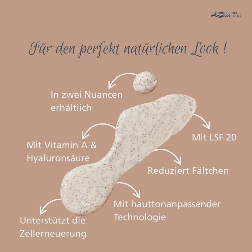 Produkt-Textur mit Pfeilen und Text. Texturen mit Vitamin A & Hyaluronsäure, LSF 20, reduziert Fältchen, unterstützt Zellerneuerung.